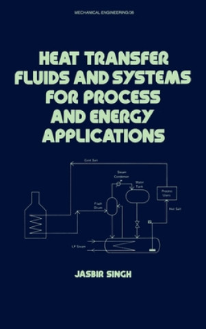 Kniha Heat Transfer Fluids and Systems for Process and Energy Applications Jasbir Singh