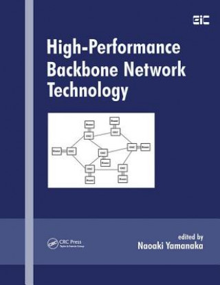Knjiga High-Performance Backbone Network Technology Naoaki Yamanaka