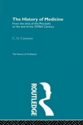 Könyv History of Medicine C.G. Cumston