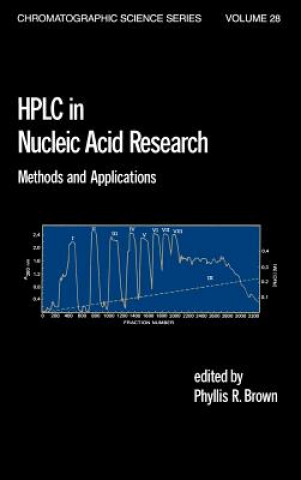 Carte HPLC in Nucleic Acid Research P. R. Brown