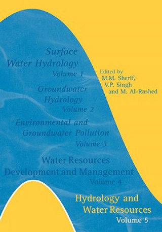 Carte Hydrology and Water Resources 