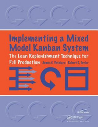 Carte Implementing a Mixed Model Kanban System Robert E. Taylor