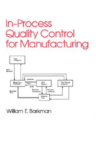 Kniha In-Process Quality Control for Manufacturing William E. Barkman