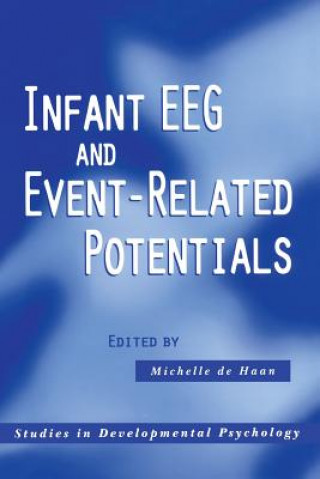 Carte Infant EEG and Event-Related Potentials 
