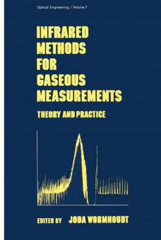 Knjiga Infrared Methods for Gaseous Measurements Joda Wormhoudt