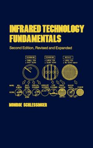 Książka Infrared Technology Fundamentals Monroe Schlessinger