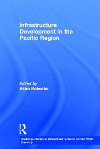 Carte Infrastructure Development in the Pacific Region 