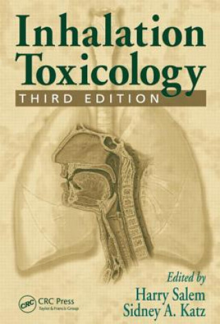 Carte Inhalation Toxicology 