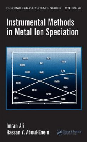 Книга Instrumental Methods in Metal Ion Speciation Hassan Y. Aboul-Enein