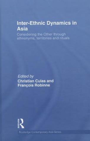 Carte Inter-Ethnic Dynamics in Asia 