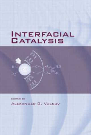 Carte Interfacial Catalysis 