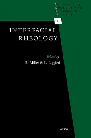 Buch Interfacial Rheology 