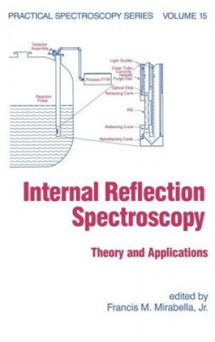 Βιβλίο Internal Reflection Spectroscopy Francis M. Mirabella