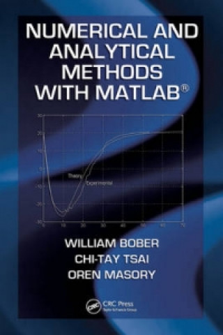 Kniha Numerical and Analytical Methods with MATLAB Oren Masory