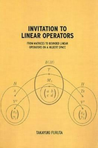 Libro Invitation to Linear Operators Takayuki Furuta