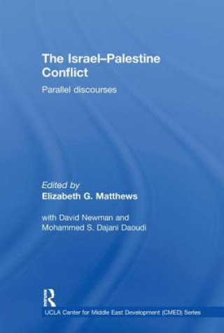 Carte Israel-Palestine Conflict 