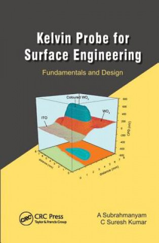 Книга Kelvin Probe for Surface Engineering Suresh Kumar