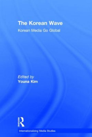 Carte Korean Wave Youna Kim