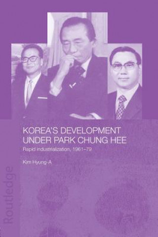 Kniha Korea's Development Under Park Chung Hee Hyung-A. Kim