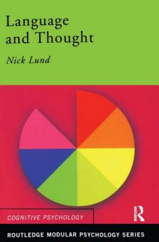 Book Language and Thought Nick Lund