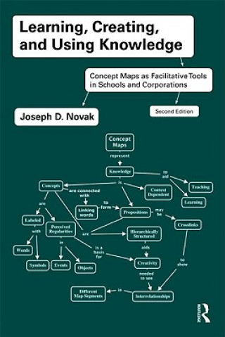 Libro Learning, Creating, and Using Knowledge Joseph D. Novak