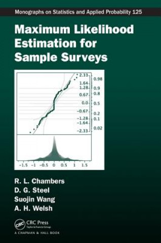 Knjiga Maximum Likelihood Estimation for Sample Surveys Suojin Wang