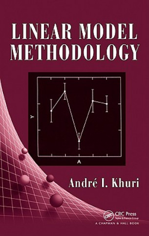 Libro Linear Model Methodology Andre I. Khuri