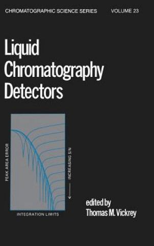Carte Liquid Chromatography Detectors T. M. Vickrey