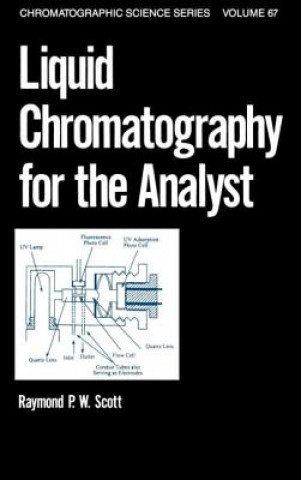 Könyv Liquid Chromatography for the Analyst Raymond P. W. Scott