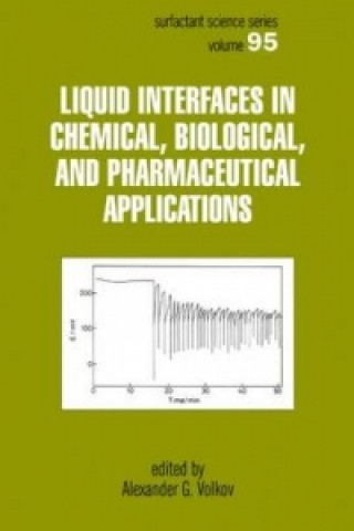 Knjiga Liquid Interfaces In Chemical, Biological And Pharmaceutical Applications Alexander G. Volkov