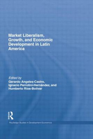 Carte Market Liberalism, Growth, and Economic Development in Latin America 