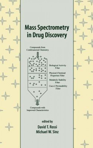 Carte Mass Spectrometry in Drug Discovery David T. Rossi