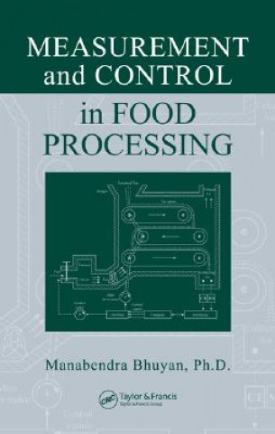 Carte Measurement and Control in Food Processing Manabendra Bhuyan