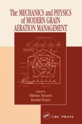 Książka Mechanics and Physics of Modern Grain Aeration Management 