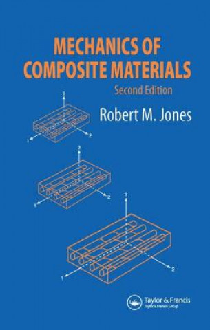 Kniha Mechanics Of Composite Materials Robert M. Jones