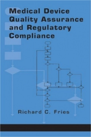 Kniha Medical Device Quality Assurance and Regulatory Compliance Richard C. Fries