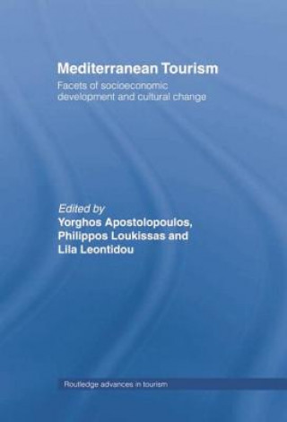 Carte Mediterranean Tourism 