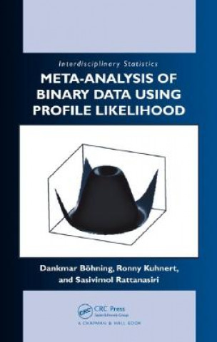 Carte Meta-analysis of Binary Data Using Profile Likelihood Sasivimol Rattanasiri