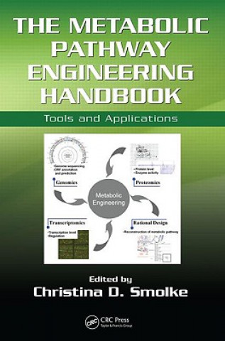 Kniha Metabolic Pathway Engineering Handbook 