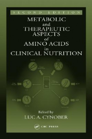 Книга Metabolic & Therapeutic Aspects of Amino Acids in Clinical Nutrition 