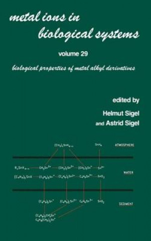 Könyv Metal Ions in Biological Systems 