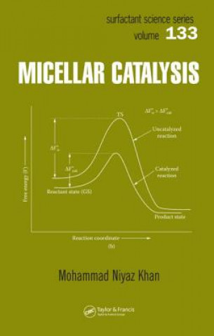 Knjiga Micellar Catalysis Mohammad Niyaz Khan