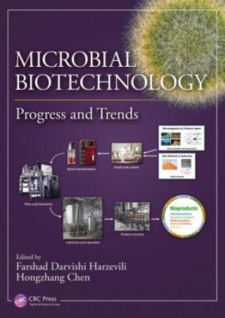 Kniha Microbial Biotechnology 