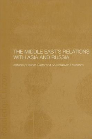 Carte Middle East's Relations with Asia and Russia 