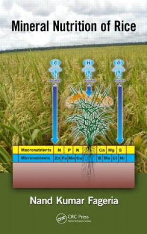 Carte Mineral Nutrition of Rice N. K. Fageria