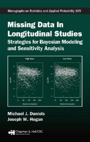 Carte Missing Data in Longitudinal Studies Joseph W. Hogan