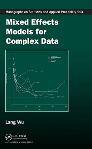 Carte Mixed Effects Models for Complex Data Lang Wu