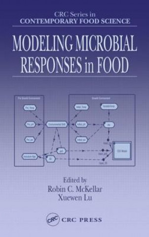 Buch Modeling Microbial Responses in Food Robin C. McKellar