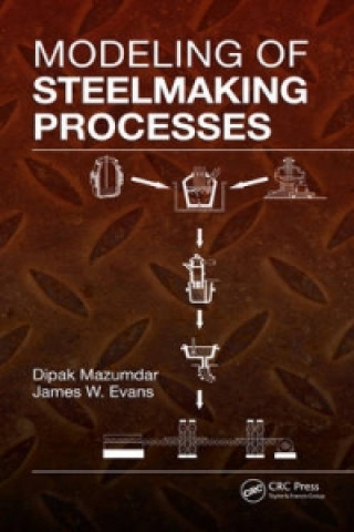 Kniha Modeling of Steelmaking Processes James W. Evans