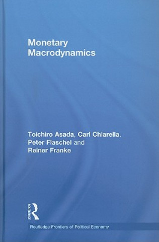 Carte Monetary Macrodynamics Reiner Franke
